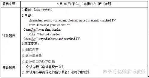 教师资格证小学英语面试视频,小学英语教师资格证面试视频精华概述